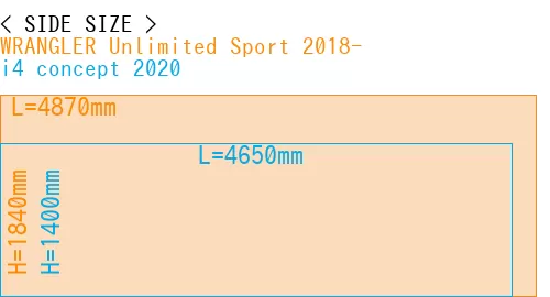 #WRANGLER Unlimited Sport 2018- + i4 concept 2020